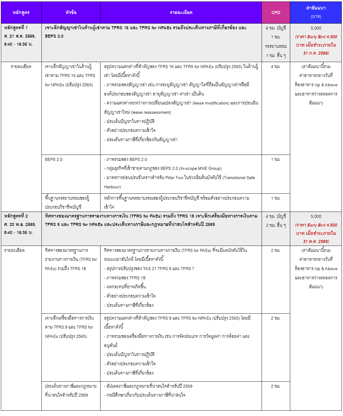 หลักสูตร