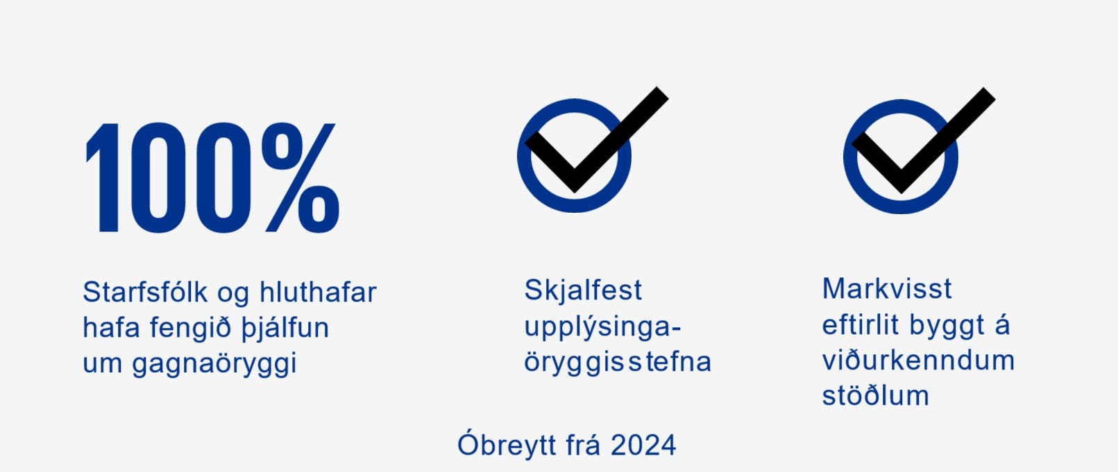 Upplýsingar um upplýsingaöryggi hjá KPMG