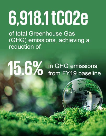 emissions