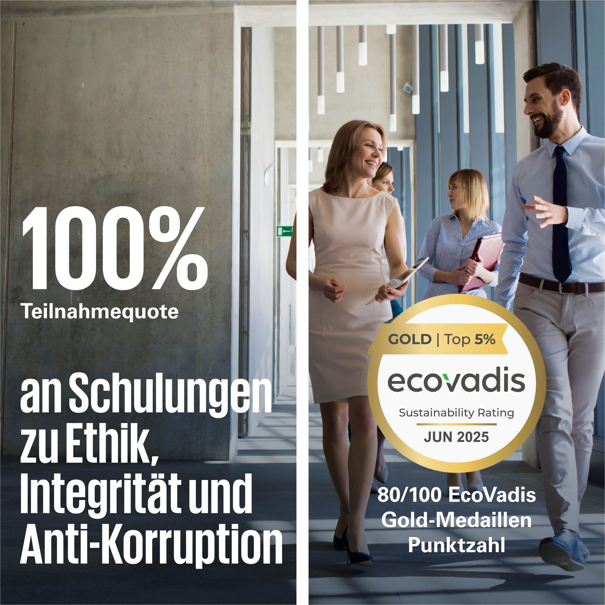 100% participation rate in ethic, integrity, and anti-bribery training 