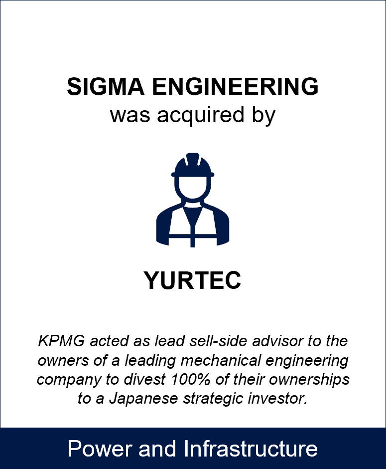 sigma engineering acquired by yurtec