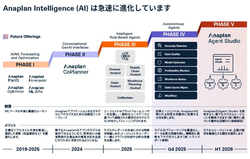 ~ai-dc9a6455-e5a7-4774-ac40-cc29fb40f9b3_