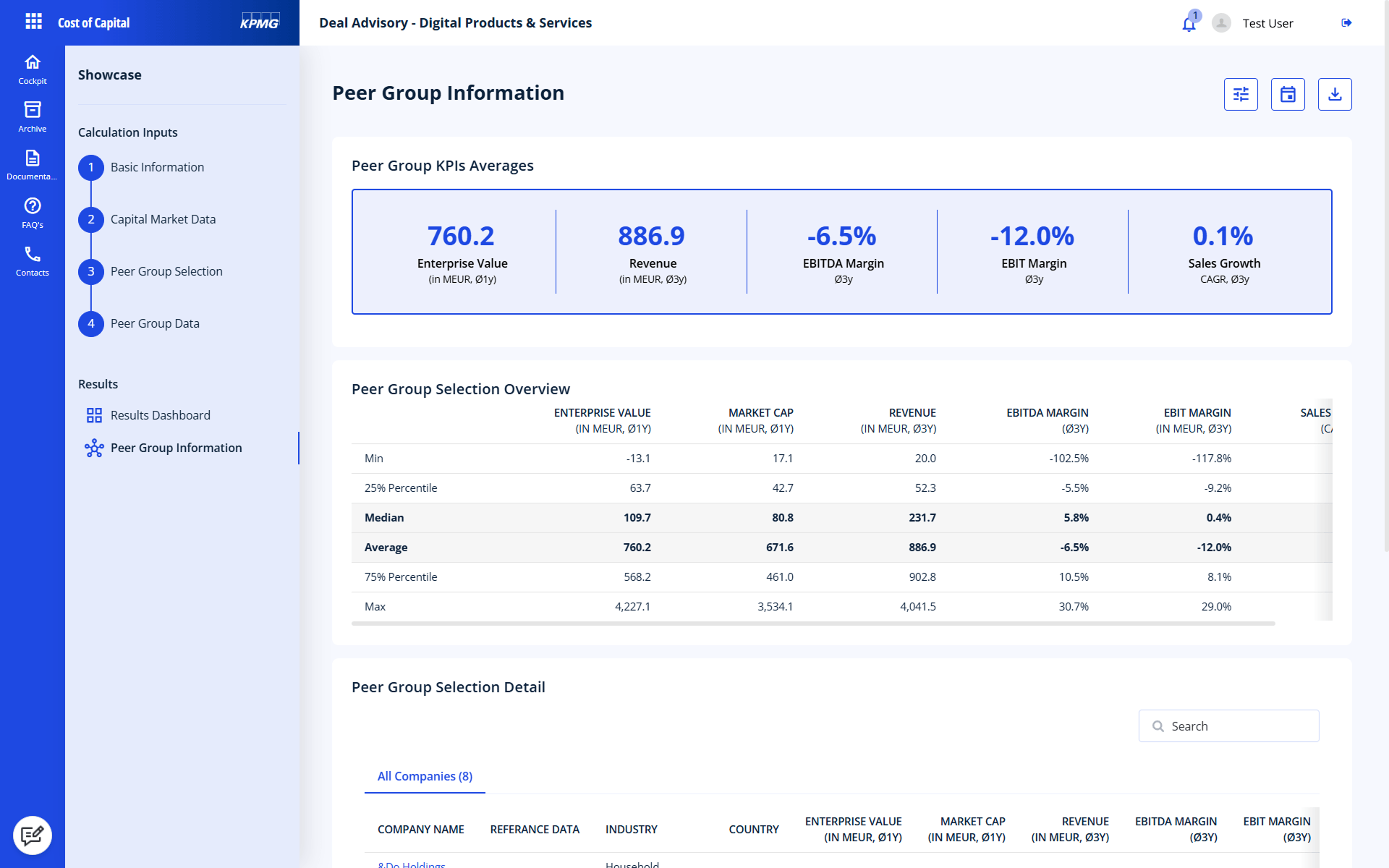 Peer group KPI benchmarking