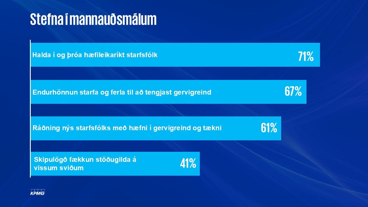 Mannauður
