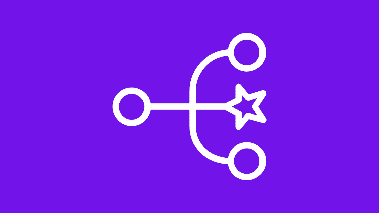 Organisation Readiness and Planning for Impacts