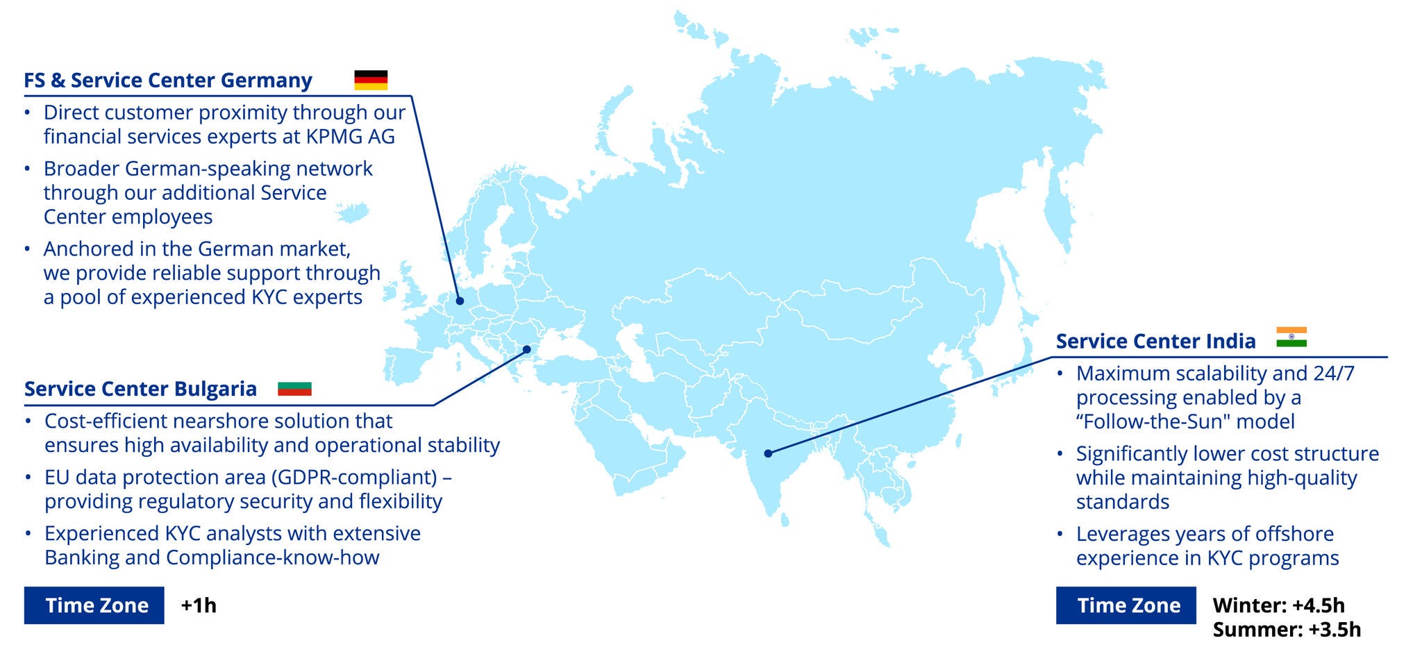1304931_Weltkarte_EN_SDC_v1