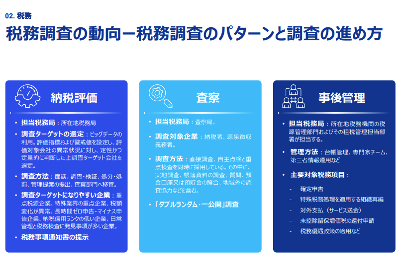 中国日系企業における最新トピックス2025/2026　P.44 スライド