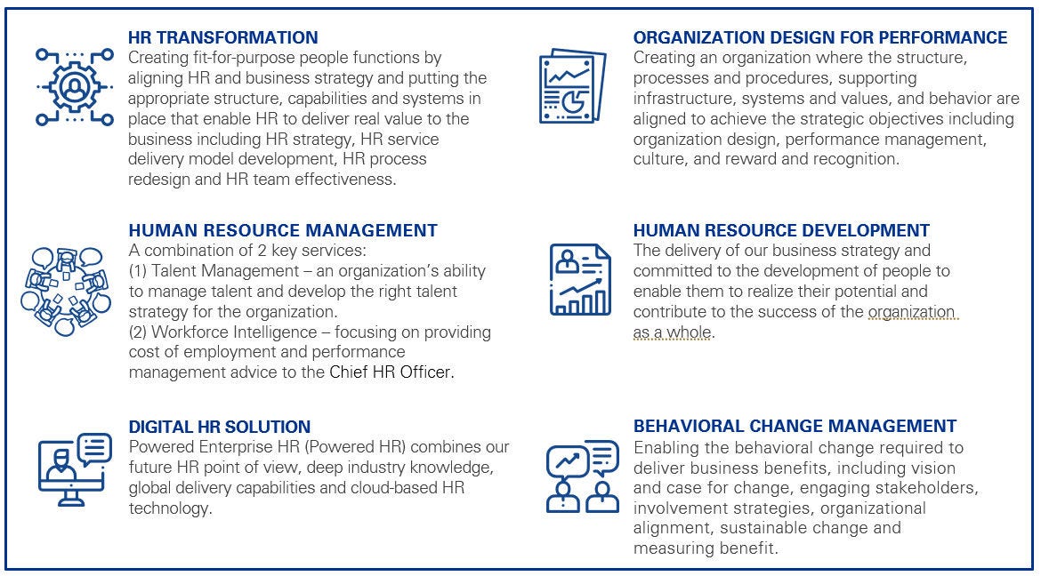 How KPMG can help you