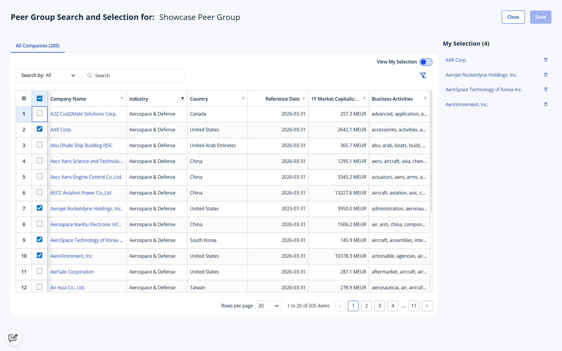 Peer group search function