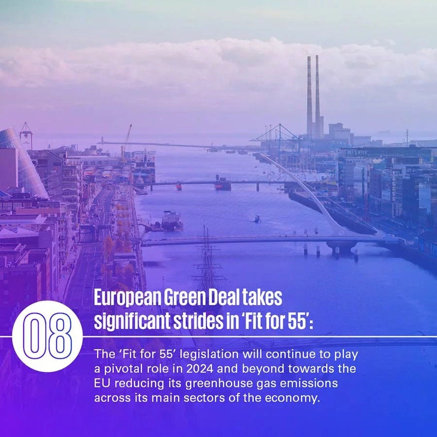 08 European green deal takes significant strides in "Fit for 55"