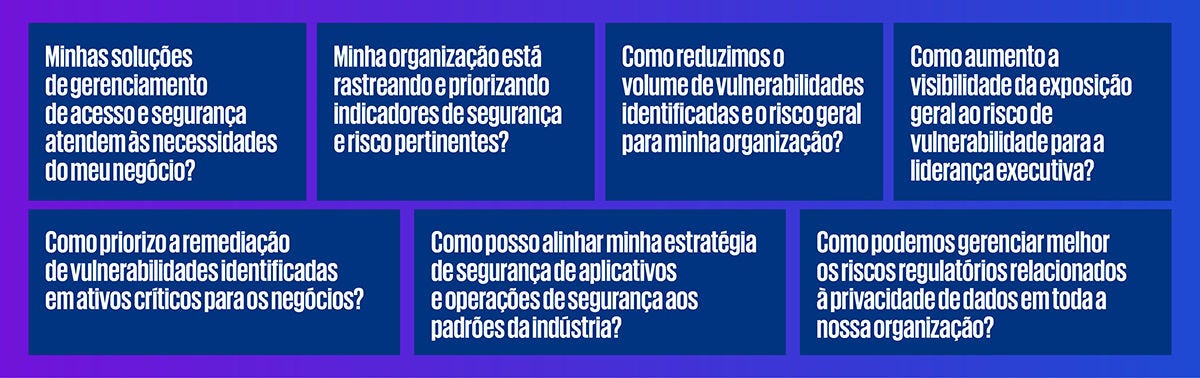 Tecnologias em nuvem