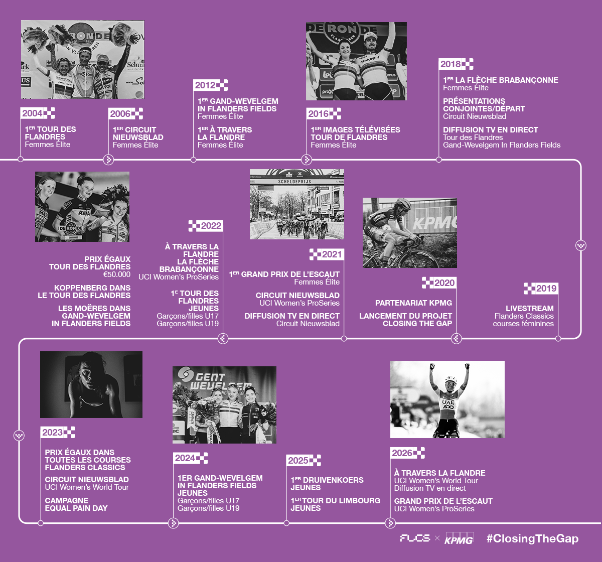 La gagnante et le gagnant du Tour des Flandres debout ensemble sur le podium