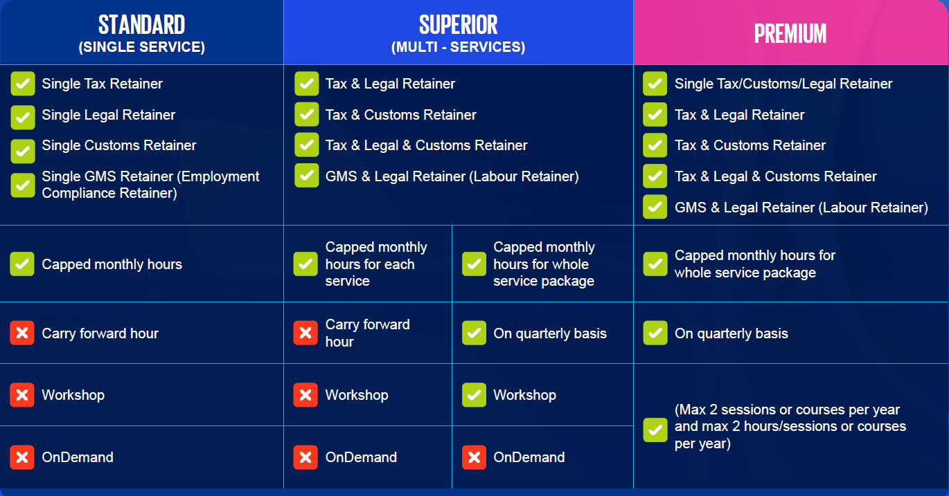 tax and legal retainer options