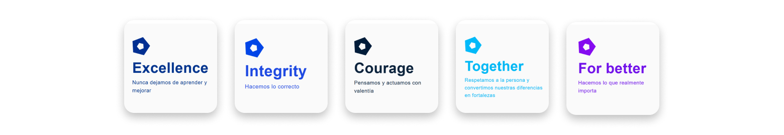 valores
