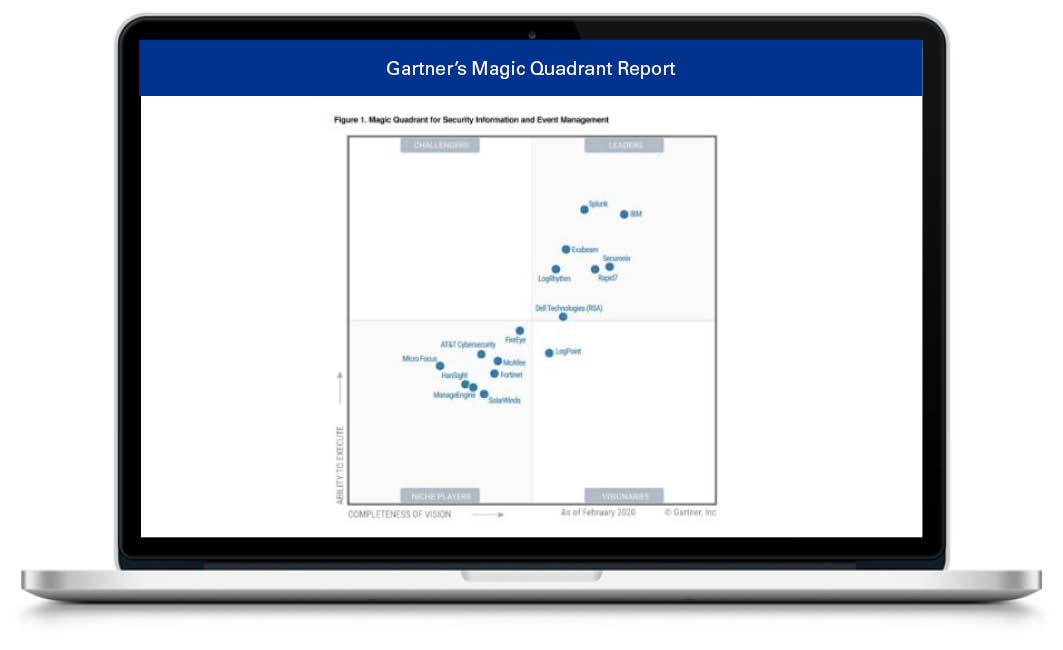 Risk Hub – Gartner's Magic Quadrant Report screen
