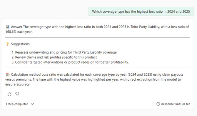 Data agents - Example 2