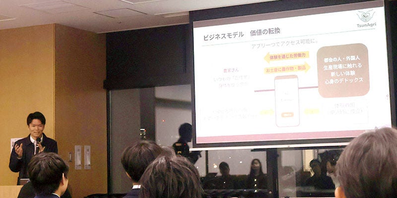 Japanese alt text: 農業チーム