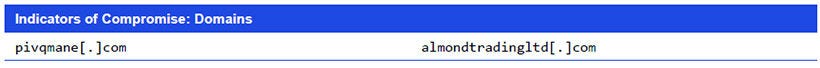 Japanese alt text: Indicators of Compromise: Domains