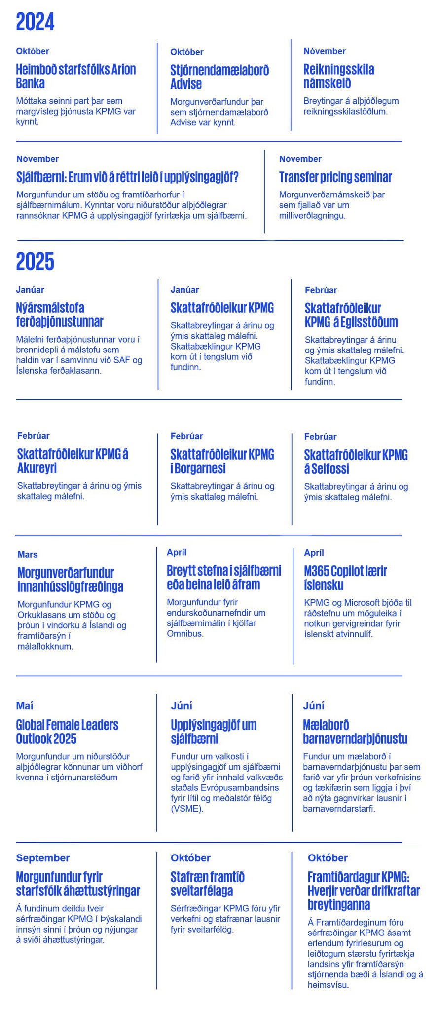 Þekkingarmiðlun KPMG á árinu 2025