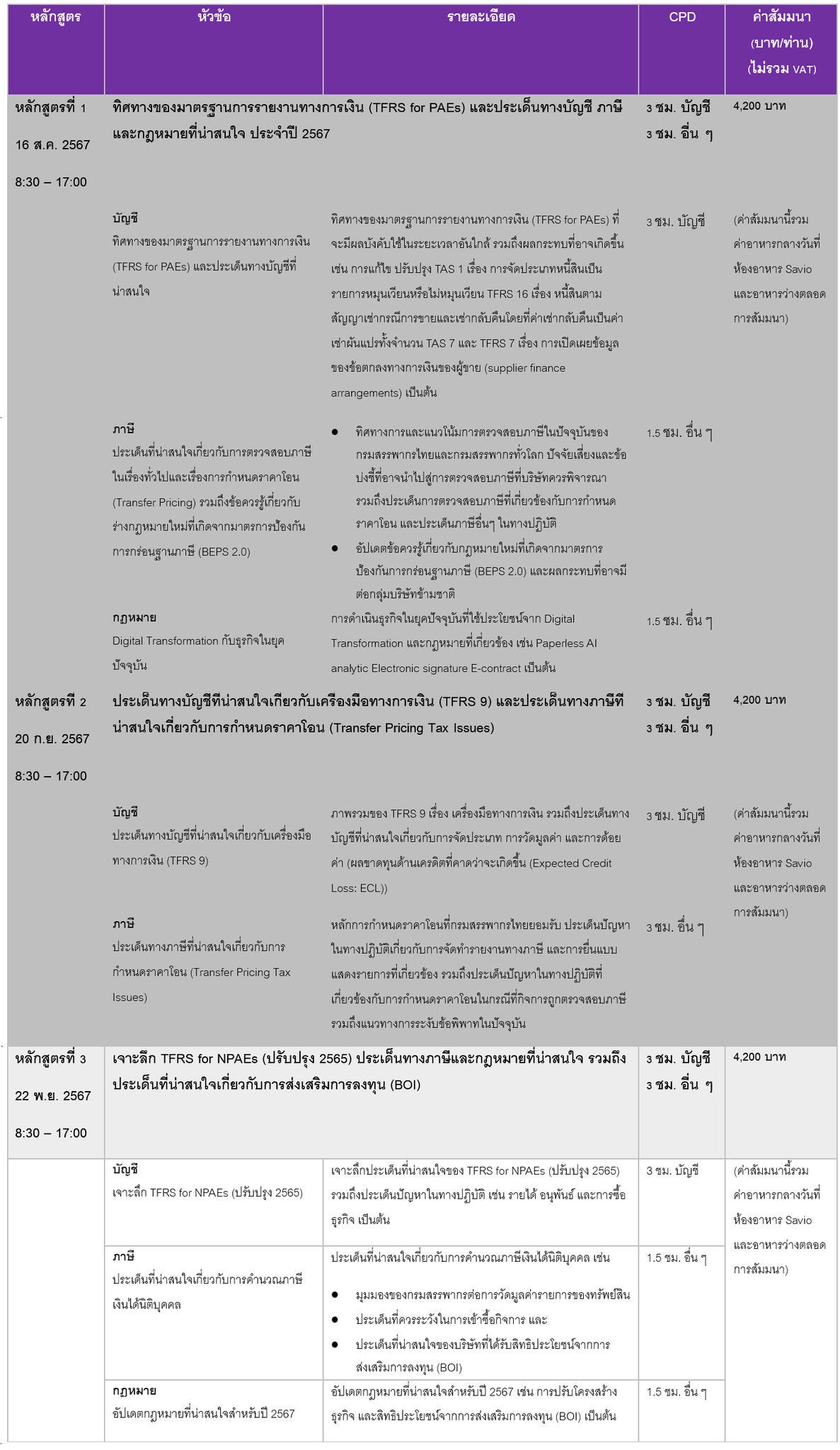 DPP program agenda