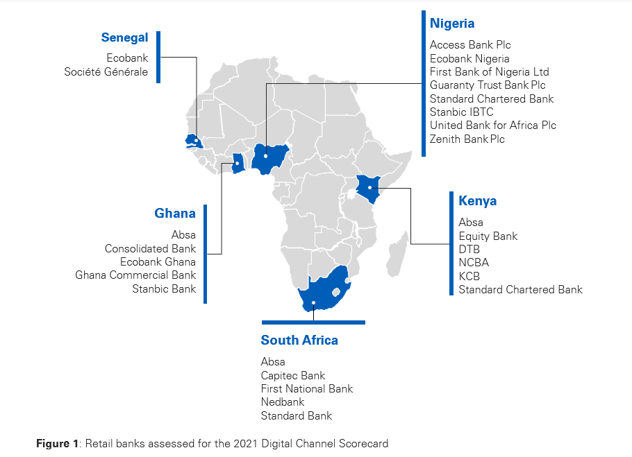 digital map of Africa showing banks assessed for the 2021 Digital Channel Scorecard