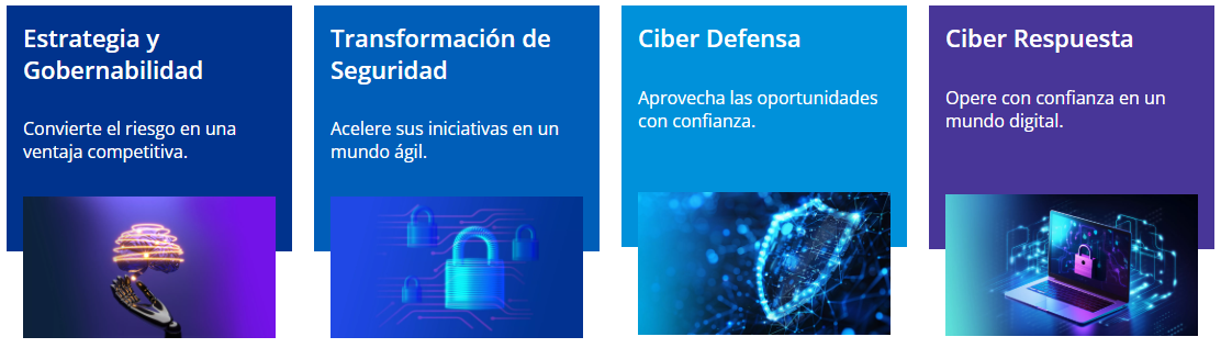 ciberseguridad