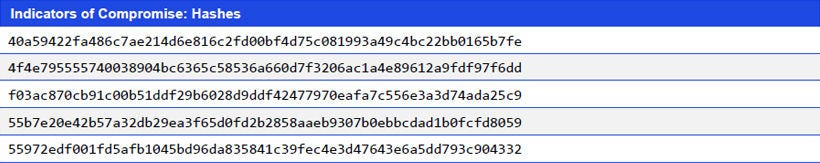 Japanese alt text: Indicators of Compromise: Hashes