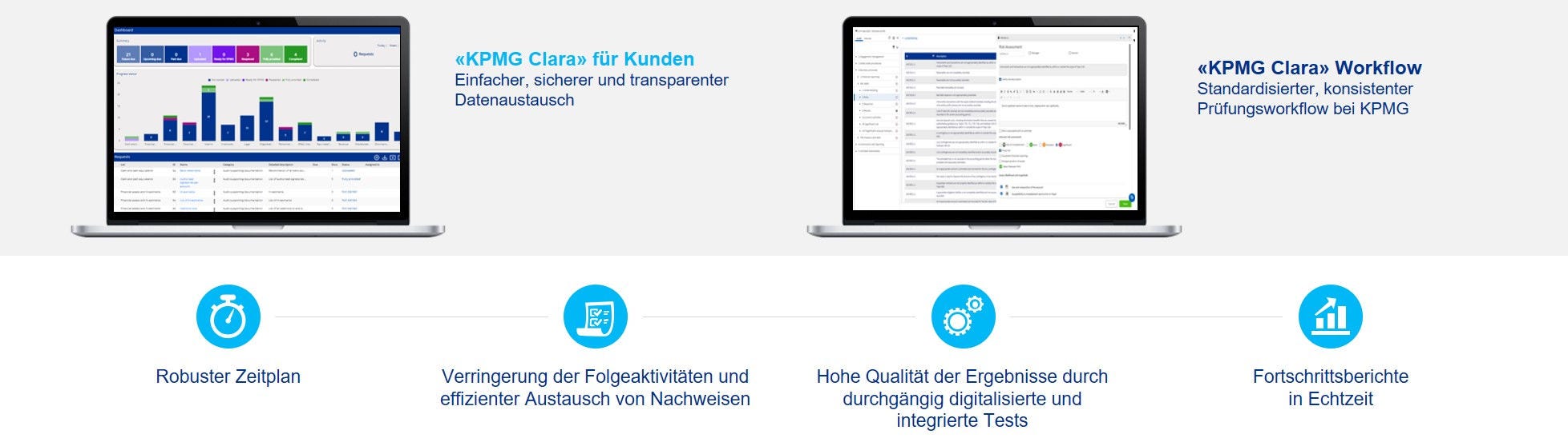 KPMG Clara: Audit Solution - Impressionen