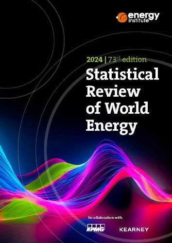 Statistical review of world energy thumbnail