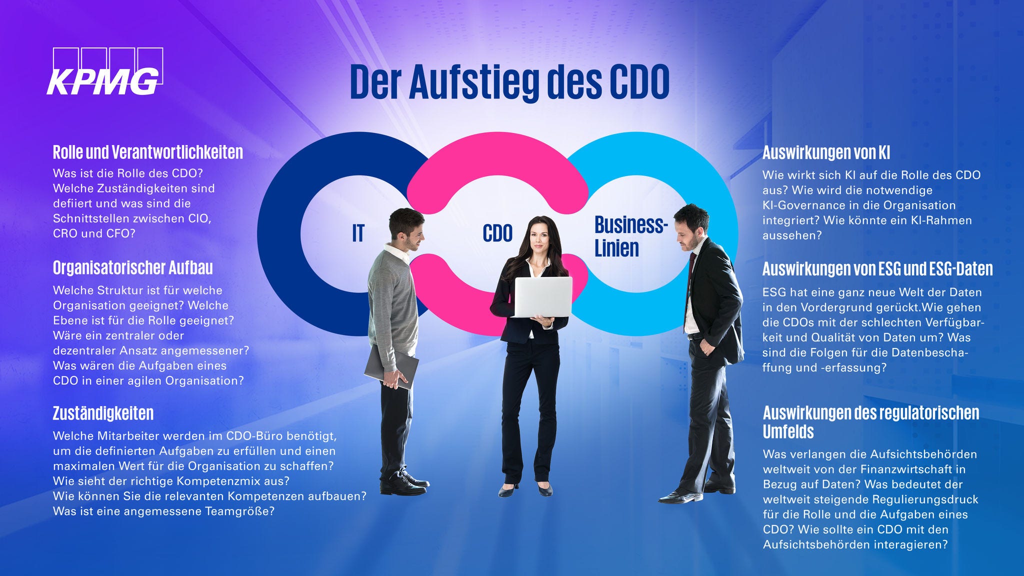 Infografik Der Aufstieg des CDO