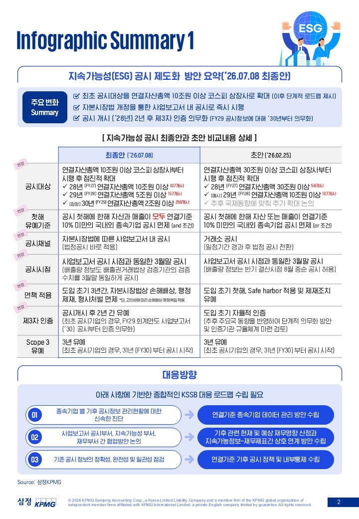 Samjong insight