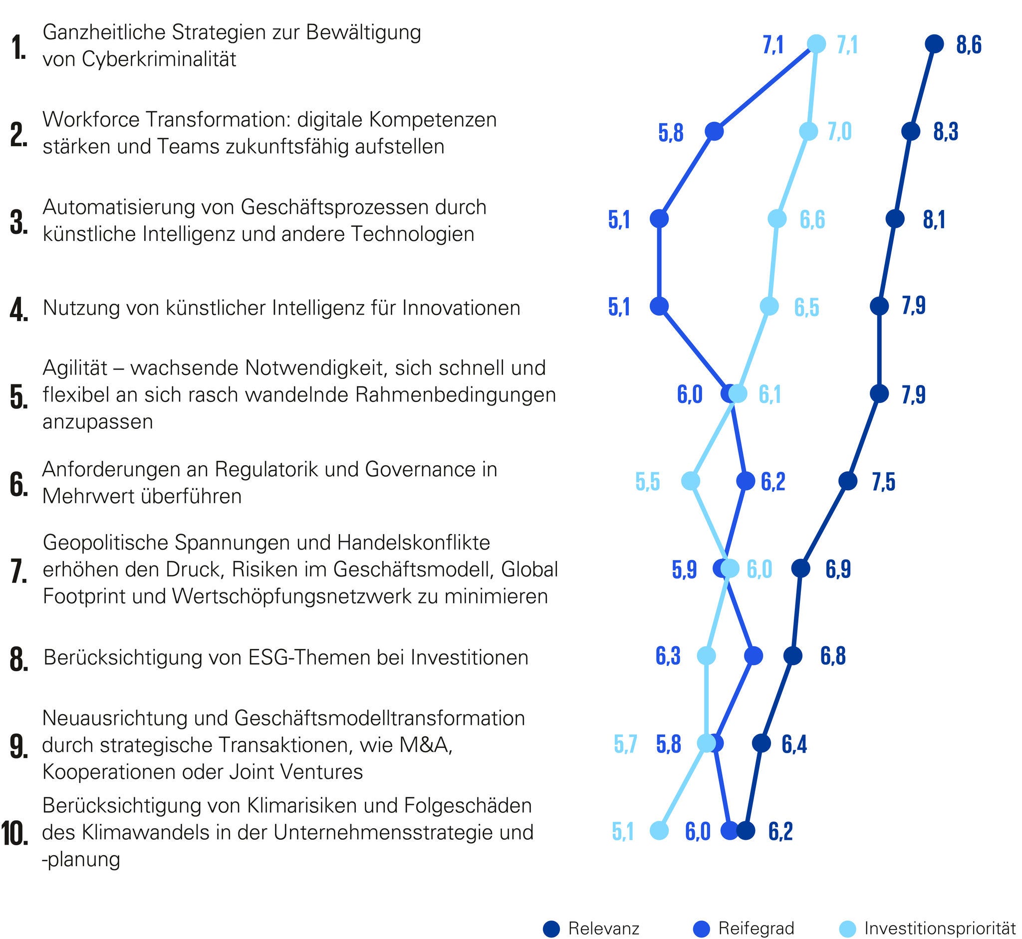 Abbildungen_Allgemein