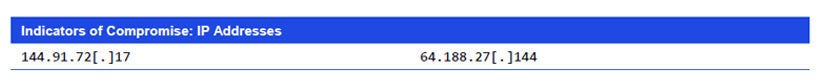 Japanese alt text: Indicators of Compromise: IP Addresses