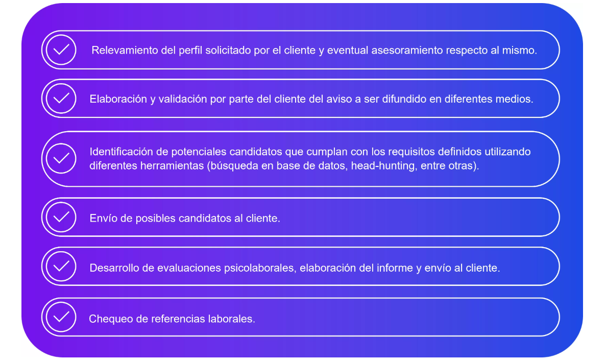 esquema busqueda