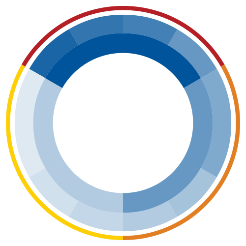 kpmg-business-school