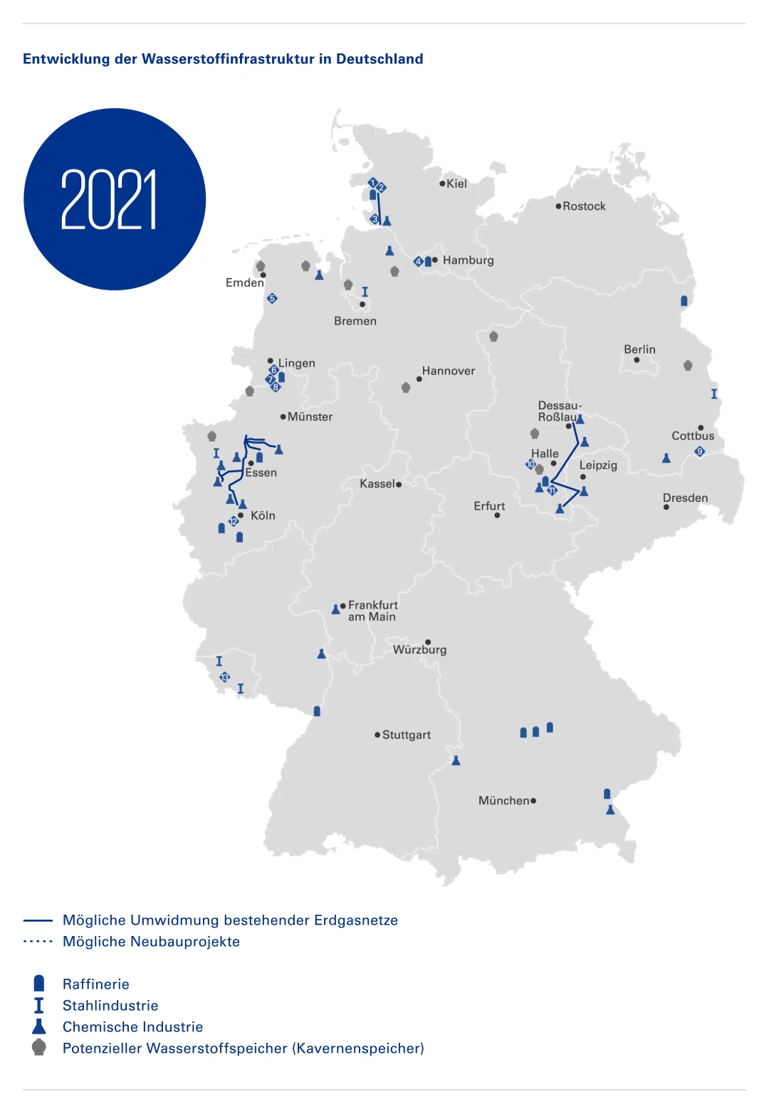 Wasserstoffinfrastruktur in Deutschland