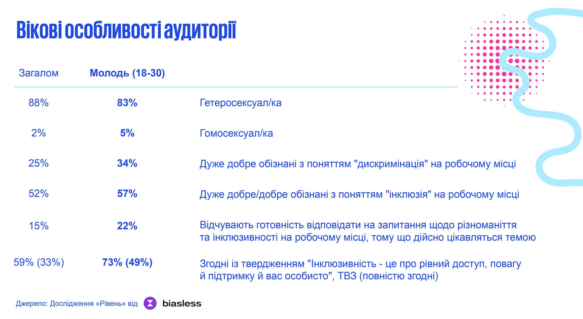 270325 KRM Спікери
