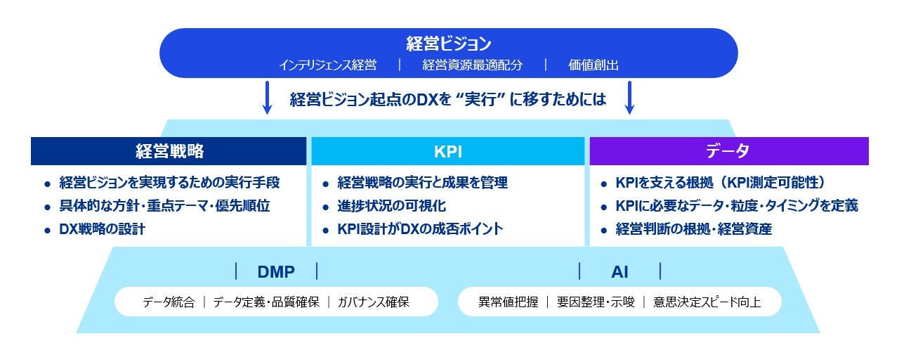 あずさ監査法人、パーソルワークスイッチコンサルティング社と協業し