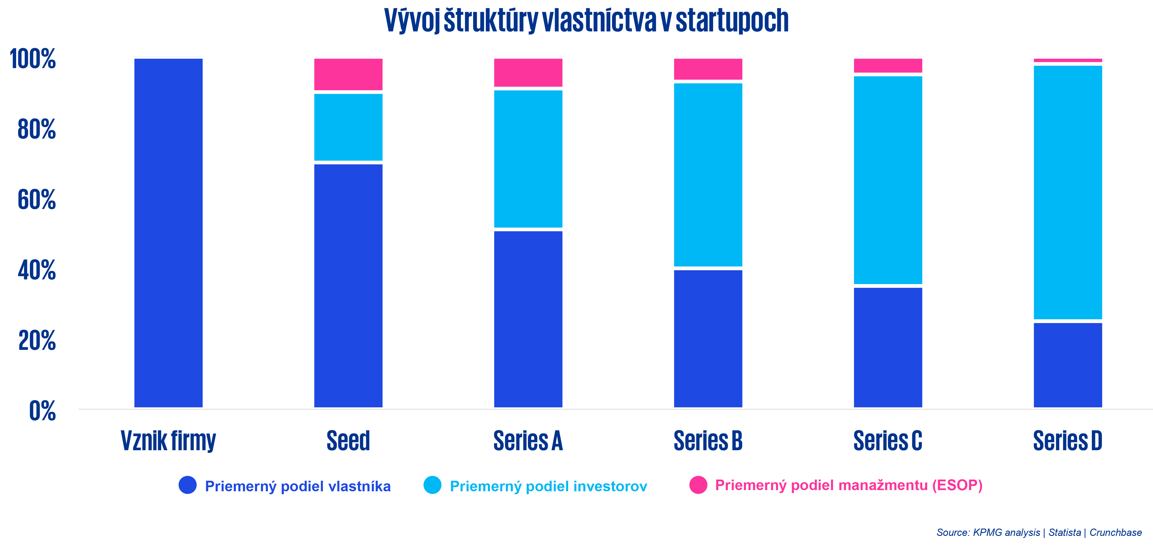 Wide screen template