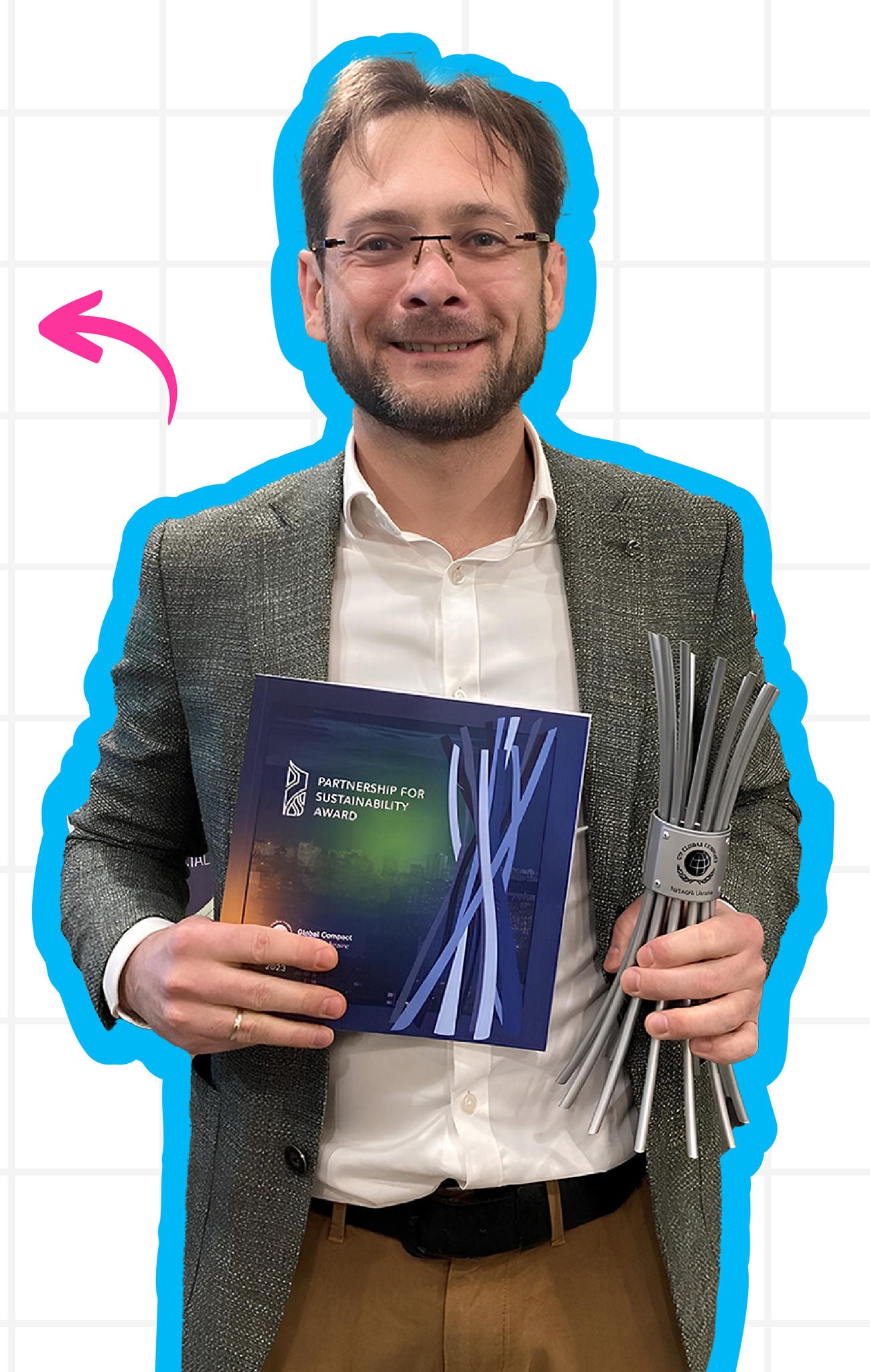 Звіт про сталий розвиток