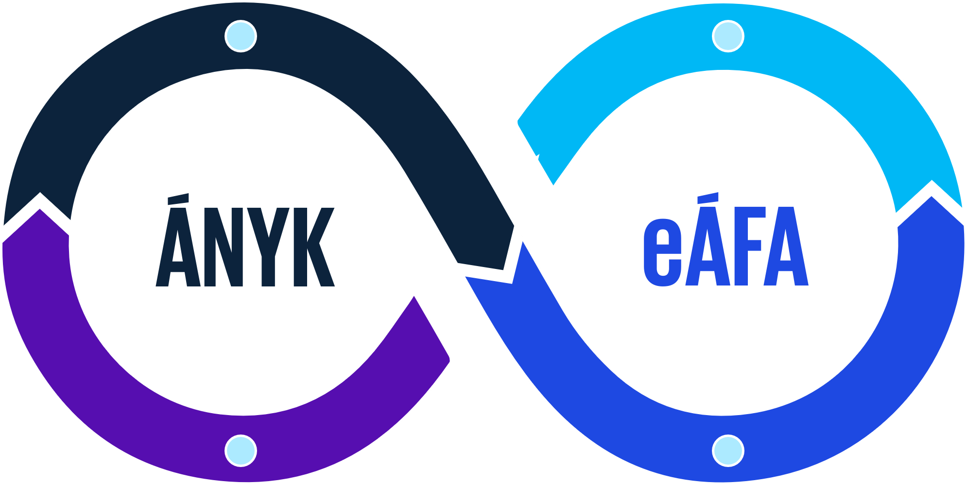 ábra