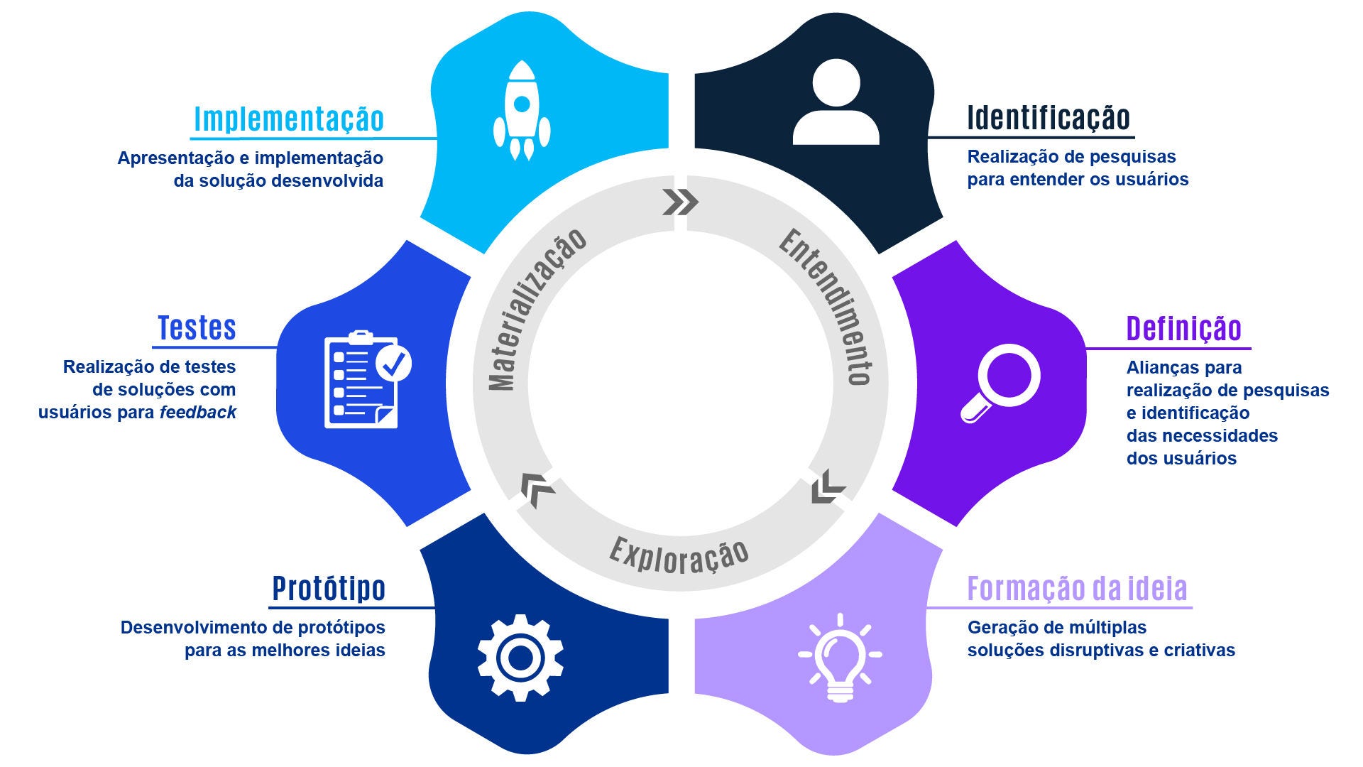 BD250332_Mandala_Open Finance_v1