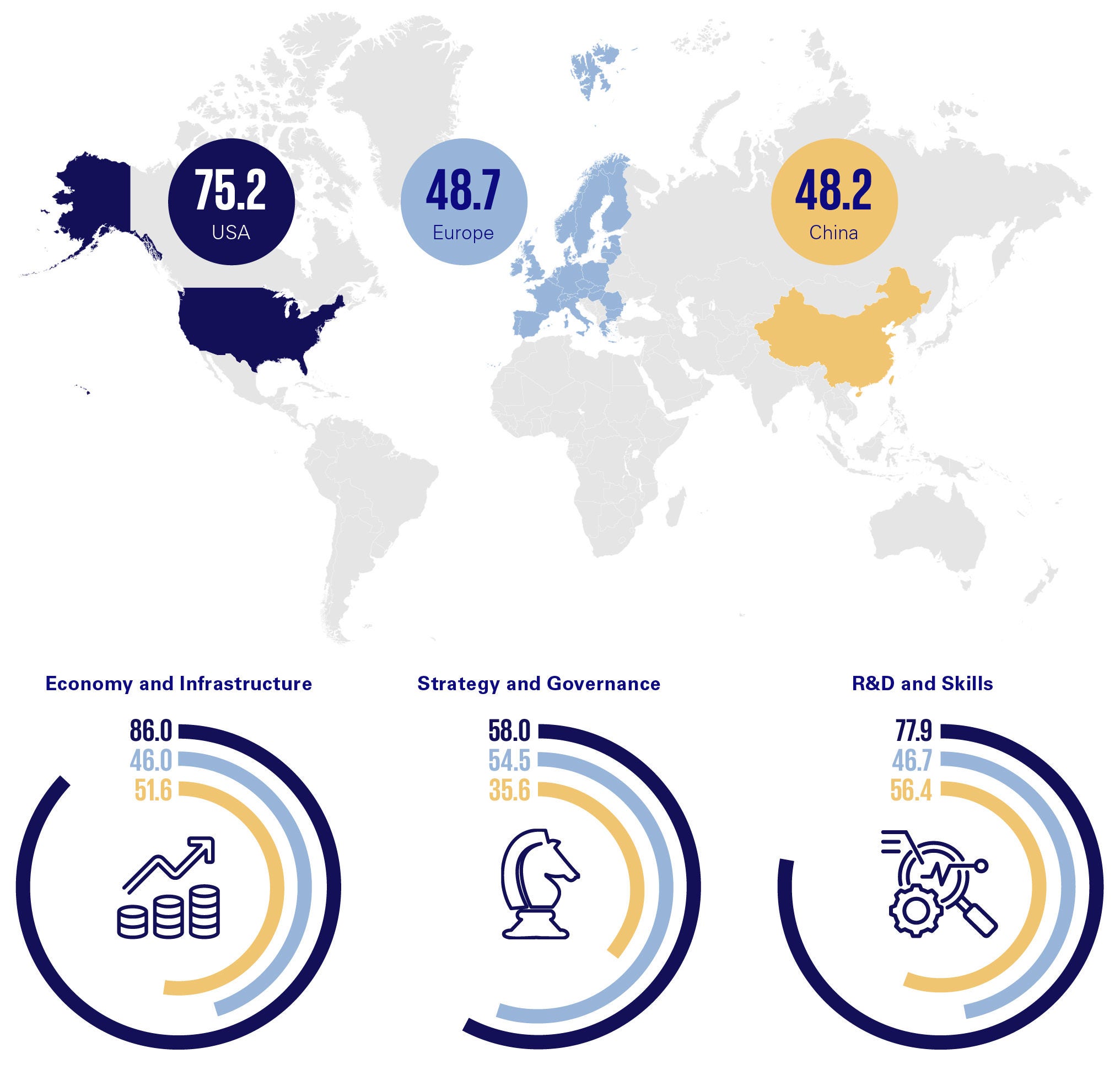 Fig1_overall results