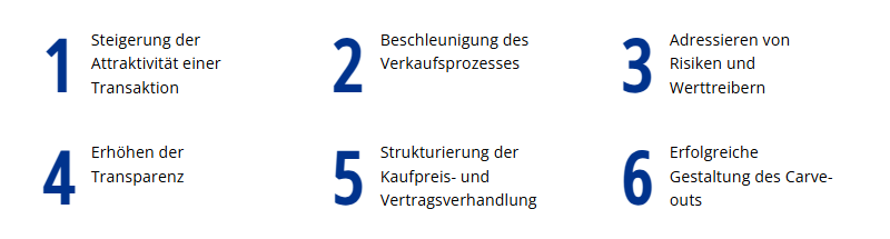 Vendor Due Diligence 6 Schritte
