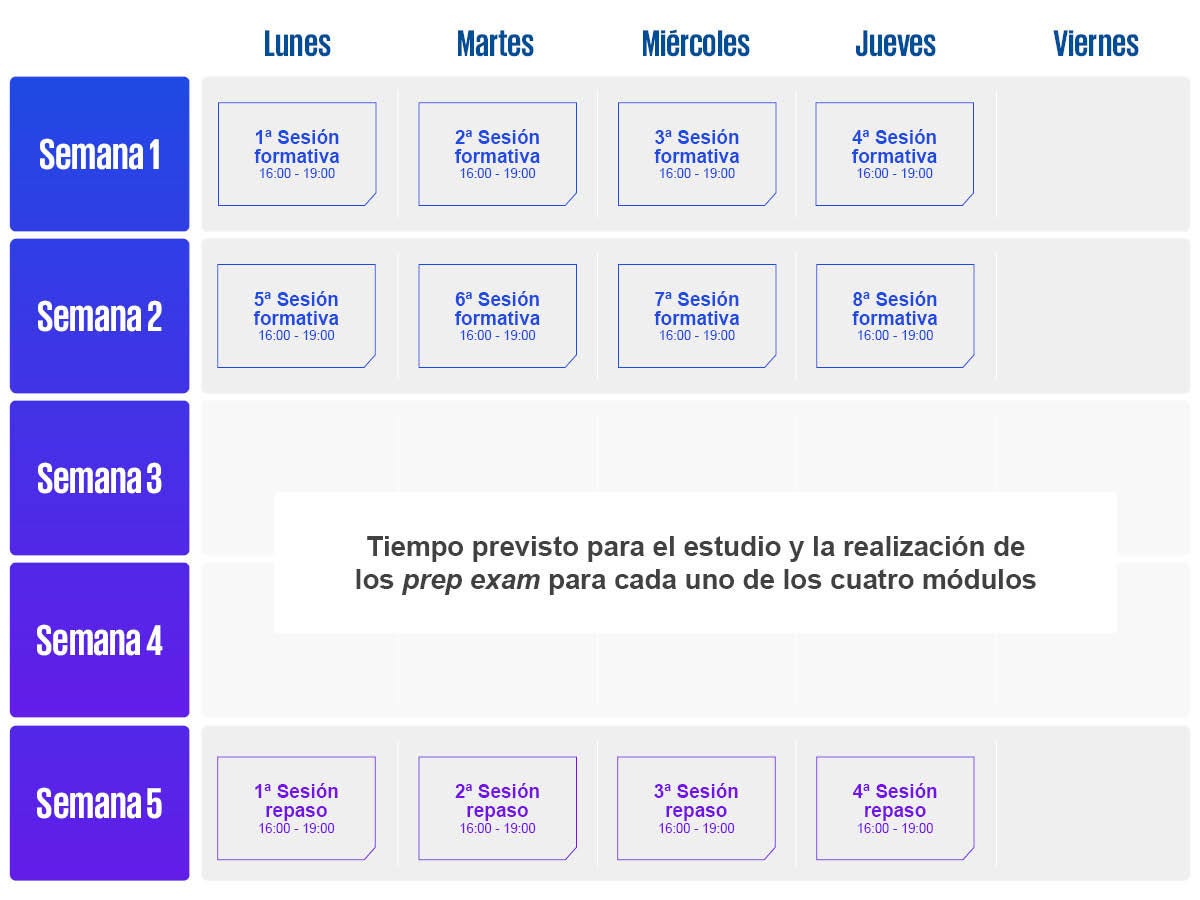 Calendario Curso CFE
