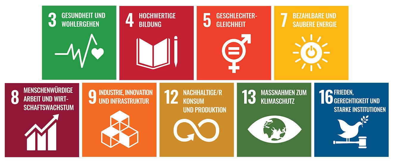 Neun bunte Kacheln der UN-Nachhaltigkeitsziele auf Deutsch: 3 Gesundheit, 4 hochwertige Bildung, 5 Gleichstellung, 7 bezahlbare saubere Energie, 8 menschenwürdige Arbeit/Wachstum, 9 Industrie/Innovation/Infrastruktur, 12 nachhaltiger Konsum und Produktion, 13 Klimaschutz, 16 Frieden/Gerechtigkeit/starke Institutionen. Icons: Herzlinie, Buch/Bleistift, Gleichheits‑Symbol, Sonne, Wachstumsdiagramm, Würfel, Kreislauf‑Schleife, Auge mit Globus, Taube mit Olive und Hammer.