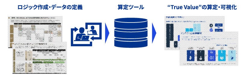Japanese alt text: ハンブルクから学ぶ日本の都市交通とモビリティの未来_図表4