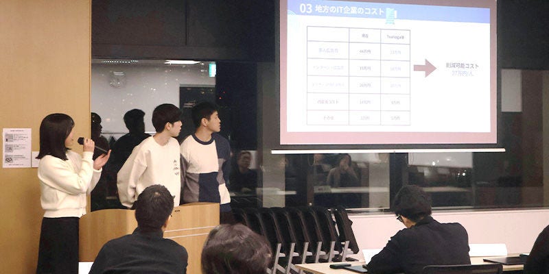 Japanese alt text: AI×教育チーム