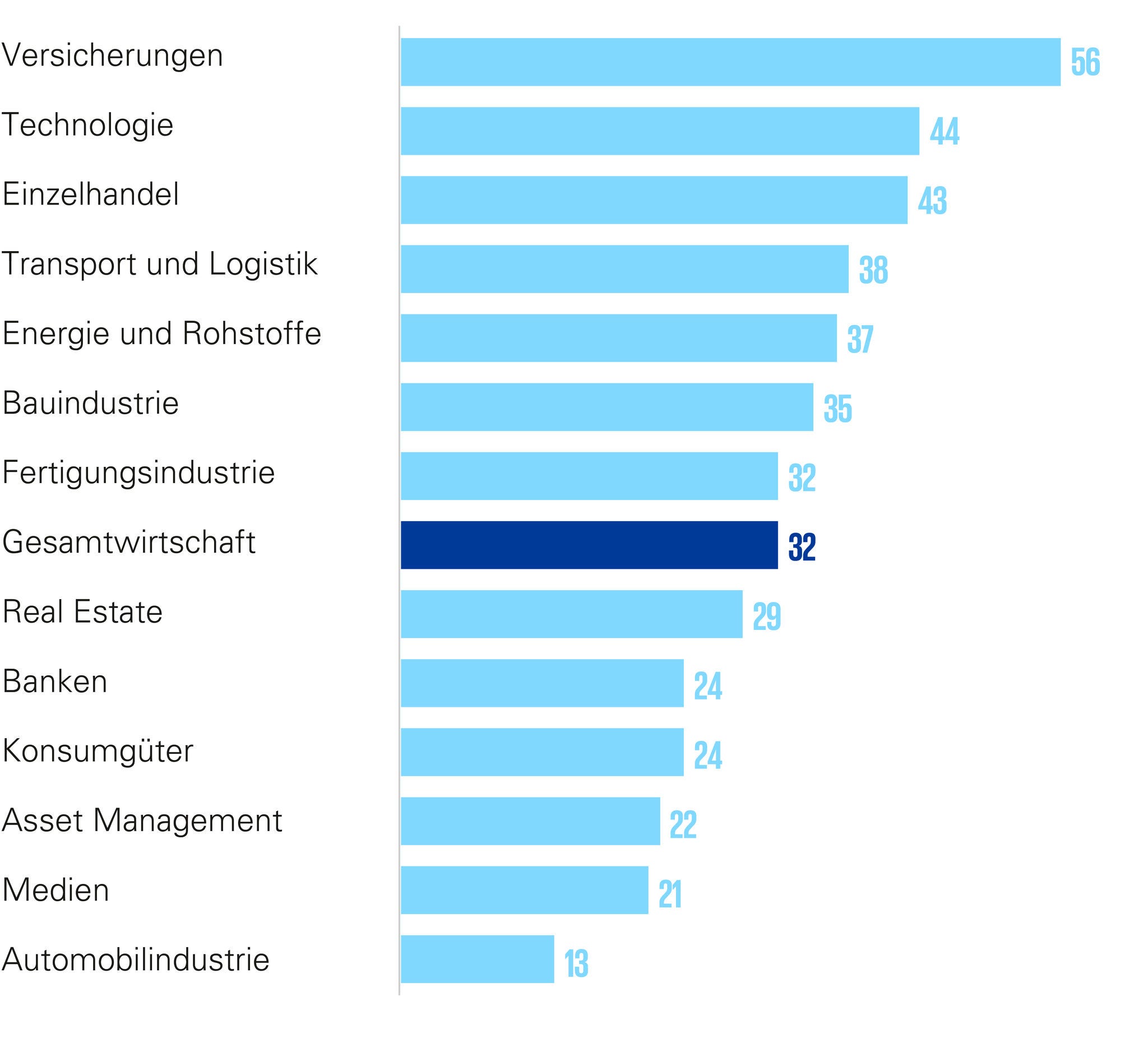 Abbildungen_Allgemein
