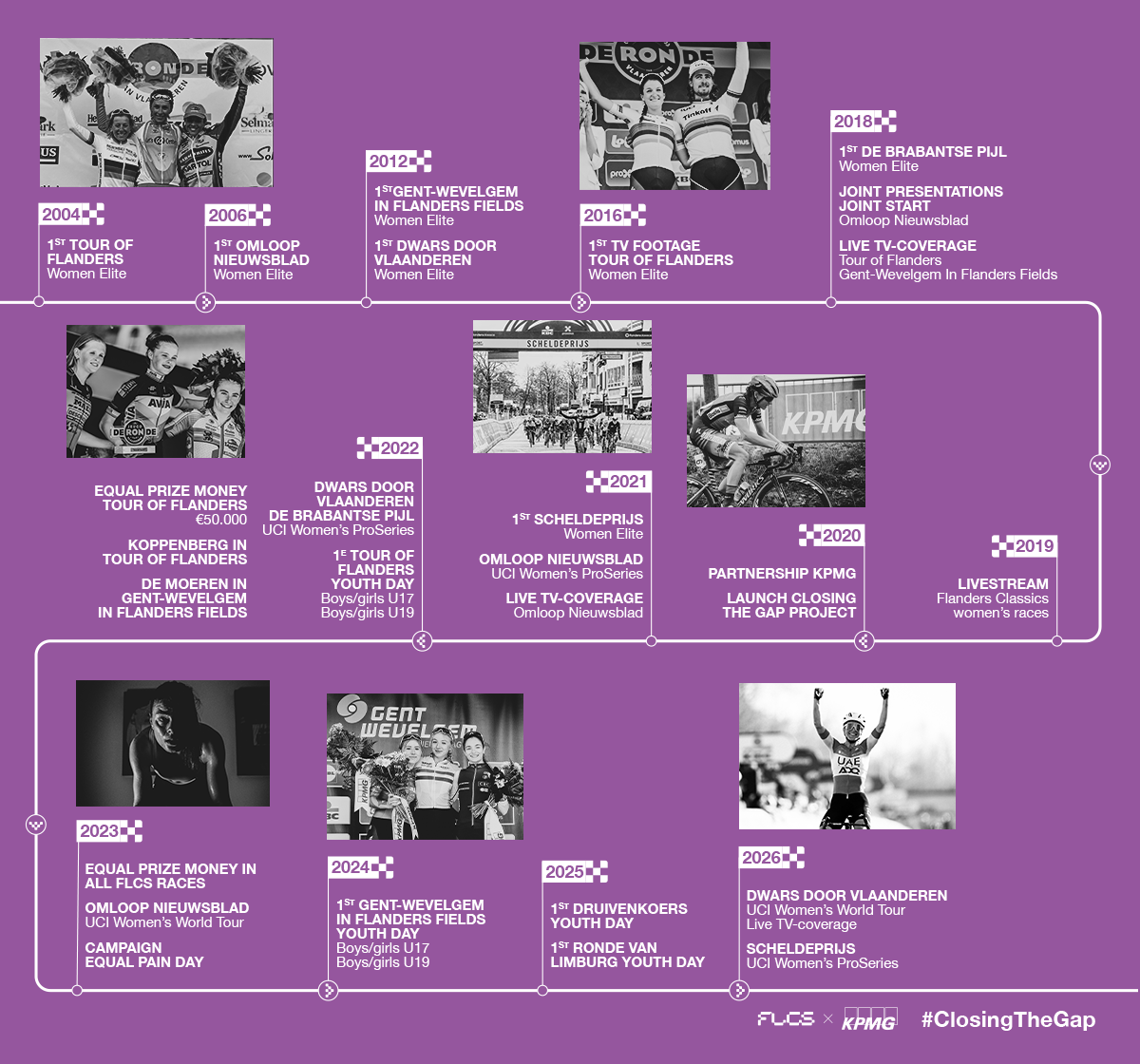 Female and male winner of the Tour of Flanders standing together on the podium